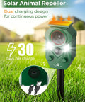 Motion Activated Solar Ultrasonic Animal Repeller With LED Flashing Lights in garden, showing solar panel and charging port