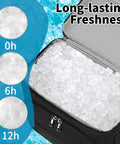 Insulated Cooler Backpack With Leakproof Dual Deck Design For Men And Women RFID Lunch Backpack open showing ice inside.
