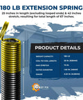 180 Lb Gold Garage Door Extension Springs, Heavy-Duty Double-Looped 2-Pack For 7 Ft Sectional Doors, ASTM 229 Steel specifications