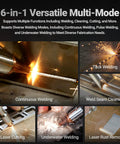 6-in-1 functions showcased: Heavy Duty 1500W Double Wobble Laser Welder Cutting And Cleaning Rig With Auto Wire Feeder for welding and cleaning.