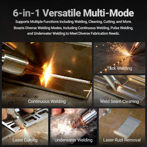 6-in-1 functions showcased: Heavy Duty 1500W Double Wobble Laser Welder Cutting And Cleaning Rig With Auto Wire Feeder for welding and cleaning.