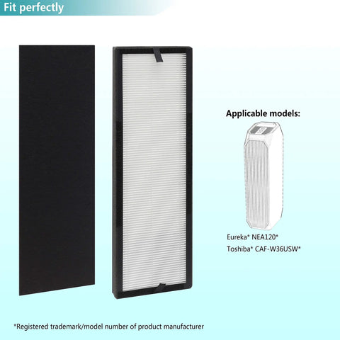 Two Pack HEPA Replacement Filters For NEA120 And CAF W36USW Air Purifiers, Traps 99.97% Of Allergens Down To 0.3 Microns