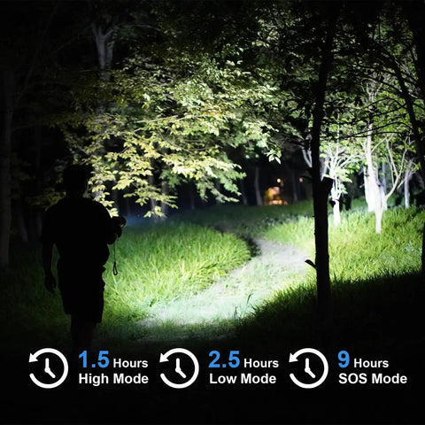 Silhouette of person using 6000 Lumen Waterproof Marine Spotlight With Rechargeable LED Battery on forest path at night