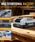 2000mAh multifunctional battery for A Total Game Changer 20V Cordless Brad Nailer And Staple Gun Kit with LED display.