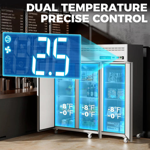 Real Deal Three Door Commercial Freezer 72 Inch Reach In Upright 54 Cubic Foot Capacity with digital temperature display.