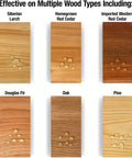One Coat Wood Sealer Cream Clear One And A Half Gallon Outdoor Treatment with water beads on various wood types.