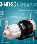 Little Giant 3-MD-SC chemical pump, white head, black motor, 6-ft cord, 3/4 in FNPT suction, 1/2 in MNPT discharge