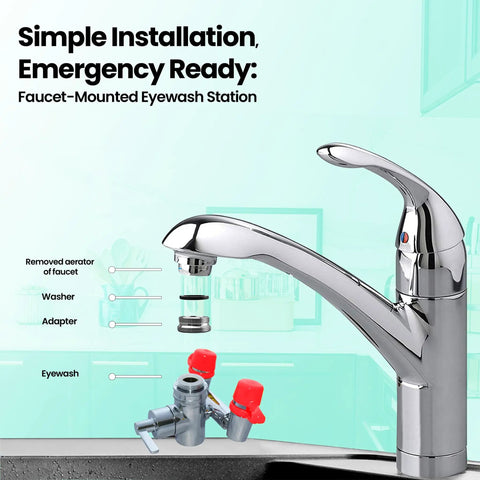 Industrial Faucet Mount Eyewash Station With Universal Sink Adapters And Continuous Flow Emergency Eye Flusher For Workplace Safety Compliance Heavy Duty Rock Solid Top Tier 2 Pack installation process and components shown.