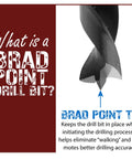 Close-up of a brad point drill bit tip with text explaining drilling accuracy, part of Pro Grade Extra Long 12 Inch Brad Point Drill Bit Set.