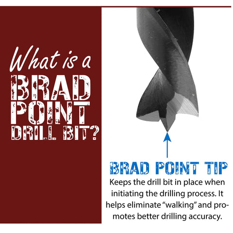 Close-up of a brad point drill bit tip with text explaining drilling accuracy, part of Pro Grade Extra Long 12 Inch Brad Point Drill Bit Set.