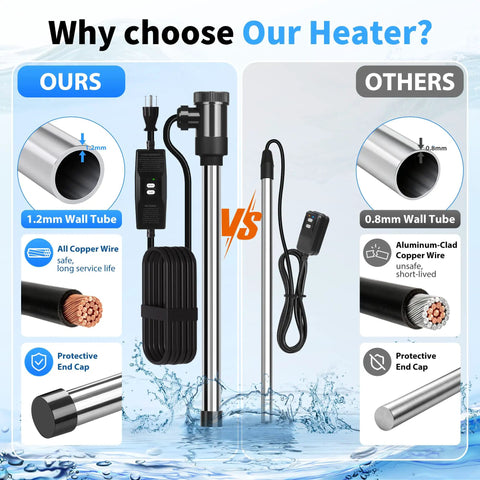 Comparison of Top Tier 2000 Watt Titanium Immersion Water Heater With Easy Spin Temperature Dial And Built In GFCI Safety Plug and others.