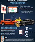 Diagram showing dual 4K front and 1080p rear dash cam with Starvis 2 sensor capabilities and 24-hour parking monitor for cars.
