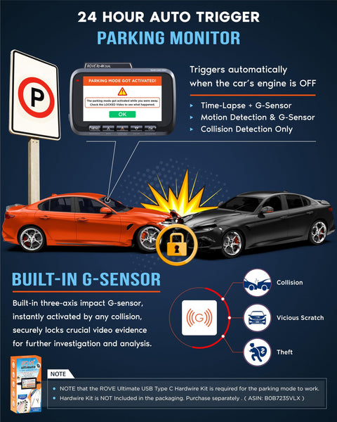 Diagram showing dual 4K front and 1080p rear dash cam with Starvis 2 sensor capabilities and 24-hour parking monitor for cars.