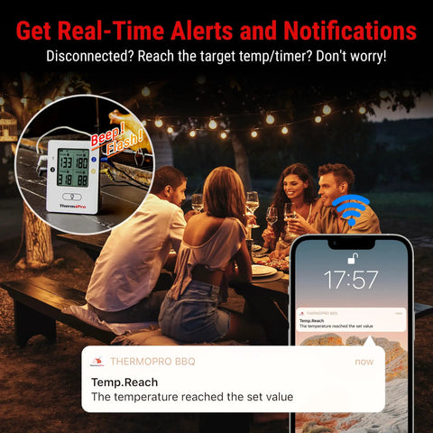 Wireless Meat Thermometer With Four Probes, 650 Ft Range, Bluetooth 5.0, notification alerts while BBQing at night