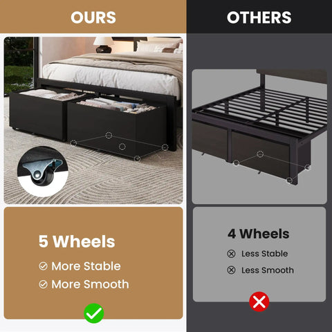 Black Queen Bed Frame Featuring Integrated Led Lights And Convenient Charging Station With Two Smooth Gliding Storage Drawers comparison showing five stable wheels.