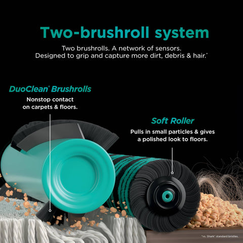 Detect Pro Lift Away ADV Bagless Upright Vacuum DuoClean Detect HEPA Filter dual brushroll system diagram on different floor types