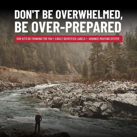 Surviveware survival kit cover image: man by rocky river in a forest under a large white headline.
