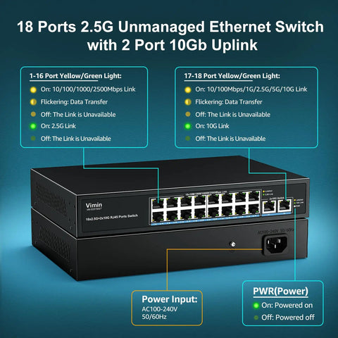 Beefy Unmanaged 18-Port 2.5G Switch with Dual 10GBASE-T Ports, 16x2.5G And 2x10G RJ45, shown with status lights and power input.