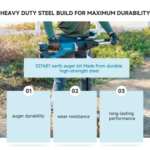 Person using Beefy Heavy Duty Drill Bit Adapter Ground Drilling Attachment And Earth Auger Bit Adapter for tough soil high torque drilling