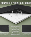 Close-up view of Queen Size Bunkie Board 60x80 Heavy Duty Mattress Support showing breathable polypropylene and breathable fabric design.