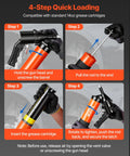 4-step loading instructions for Pro Grade Heavy Duty 6000 PSI Grease Gun Kit With Pistol Grip, 14 Oz Capacity, shown in use.
