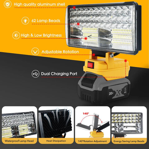Gutsy Cordless Led Work Light 8 Inch Portable Flood Lamp Offering Dual Step Dimming 90 Watt 9000 Lumen Blast With Low Voltage Safety Shutoff Usb Charging Hub Compatible With Standard 20 Volt Power Tool Packs Ready To Roll Bare Unit For Weekend Warrior
