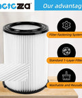 Go-To Universal Replacement Vacuum Filter Kit for wet dry vacs filter with features on display, includes 2 filters, 4 foam sleeves, 1 brush.