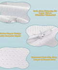 Close-up of bed rail bumpers showing air layer fabric, hidden zipper, and anti-slip grip. Bed Rail Bumpers For Toddlers And Kids.