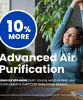 Woman stretching in living room with '10% More Advanced Air Purification' text, promoting Top Notch Replacement Filter For Whole House Air Purifiers MERV 11 20x25x4 Pack Of 1 USA Made Fits 210 And Compatible With Models 1210 1620 2120 2200 2210 2216 3210 4200 S.