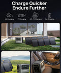 Beefy 2400W Portable Power Station With 400W Solar Panel and 2048Wh LiFePO4 Battery for home backup and camping use