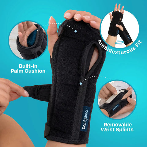 Nighttime Wrist Brace For Pain Relief From Carpal Tunnel Tendonitis And Arthritis That Fits Both Hands With Palm Cushion Beads and breathable fabric