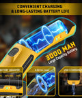 Rechargeable Cordless Electric Scissors With LED Light and Two Extra Blades for Cardboard Cutting 0.25 Inch Thick 320RPM Box Cutter Tool showing 3000mAh battery and USB-C port.