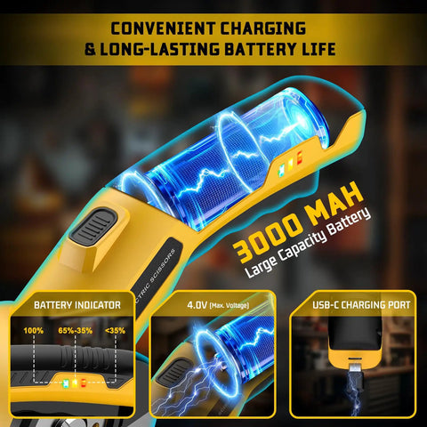 Rechargeable Cordless Electric Scissors With LED Light and Two Extra Blades for Cardboard Cutting 0.25 Inch Thick 320RPM Box Cutter Tool showing 3000mAh battery and USB-C port.