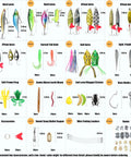 Assorted lures from 399 Piece Freshwater Fishing Lure Kit For Bass Trout And Salmon With Crankbaits Poppers Spoons Jigs