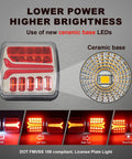 Wireless Trailer Lights Kit With Magnetic Mounts And Two Easy Mounting Options, showing LED lights and ceramic base detail.