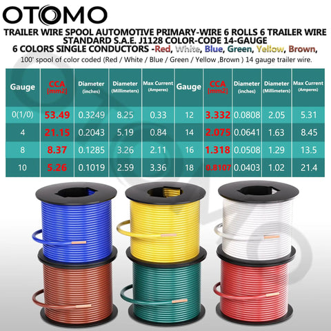 Six Color Red Blue Green Yellow Brown White 100ft Each 600ft Total 14 Gauge CCA Automotive Primary Wire Single Conductor Spool SAE J1128 Hook Up Electrical Wire For Trailer Towing RV Camper in six spools