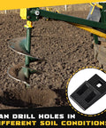 Auger drilling soil with inset of Four Pack 3 Point Auger Cutting Edges With Screws Square Hole Teeth Replacement