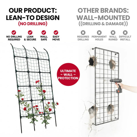 8.8 Foot Leanto Garden Trellis No Drill Design That Leans Against Walls For Climbing Plants PE Coated Galvanized Steel Plant Support