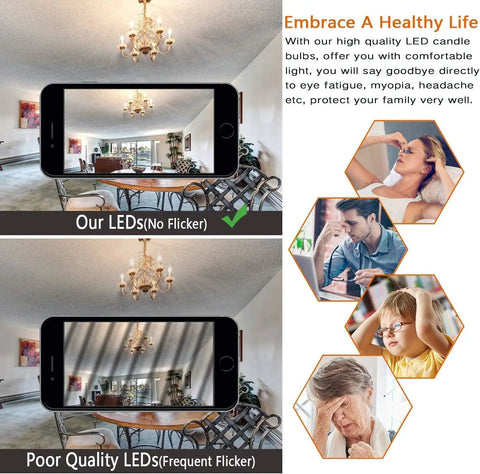 Comparison of flicker-free and flickering lights with 12-Pack Dimmable E12 LED Candelabra Bulbs 40W Equivalent 2700K Warm White