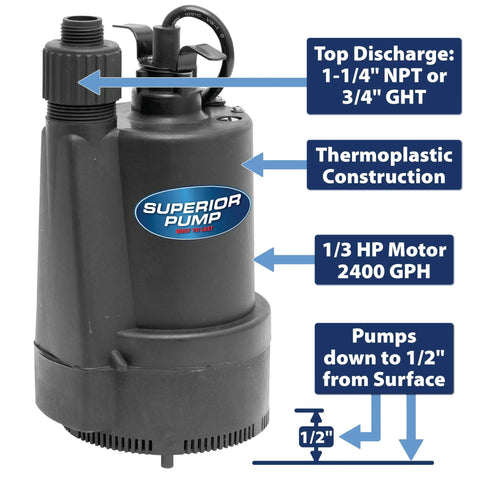 Beefy 2400 GPH Submersible Utility Pump 1/3 HP Thermoplastic With 10 Foot Cord For Water Transfer And Drainage Features