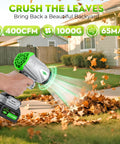 Cordless Leaf Blower With Dual Battery System And Charger, One-Touch Hands-Free Lock For Airflow, clearing leaves on lawn