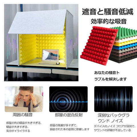 Portable Desktop Microphone Isolation Shield Featuring Dense Acoustic Foam Panels For Dead Silent Room Treatment And Tight Noise Dampening That Makes Your Podcast Vocals Sound Sick Straight Up interior view with yellow foam panels and laptop inside