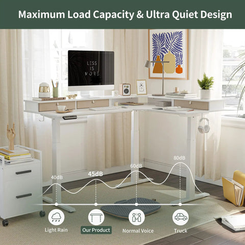 Premium FEZIBO Triple Motor L Shaped Electric Standing Desk 63 Inches Wide Corner Gaming Workstation showing storage drawers and quiet design.