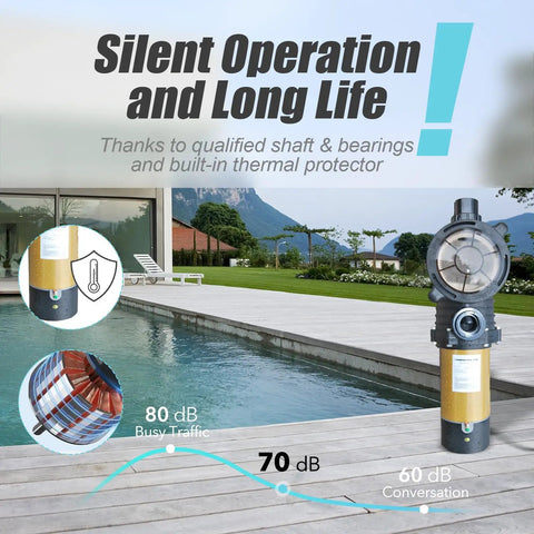 Hardwired Pool Pump 2.0HP Dual Voltage 115/230V near pool with sound level graph