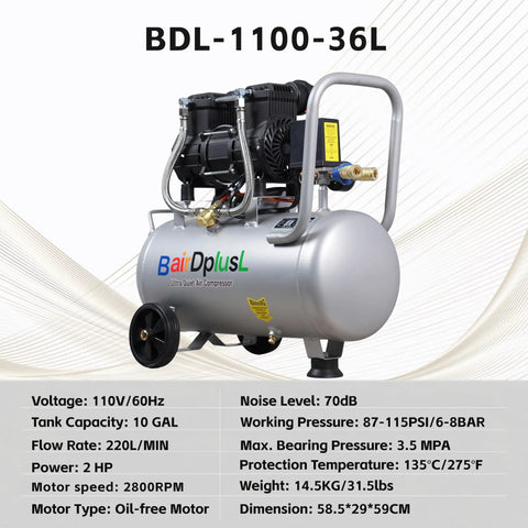 Heavy Duty 9.5 Gallon Air Compressor Delivers Solid 115 Psi Performance Ultra Quiet 70 Decibel Level portable 10-gallon steel tank air compressor.
