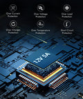 12V 5A DC Power Supply For LED Strip Lights, 60W AC To DC Converter, illustrated with circuit board and protection icons