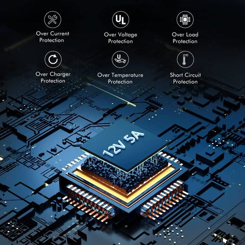12V 5A DC Power Supply For LED Strip Lights, 60W AC To DC Converter, illustrated with circuit board and protection icons