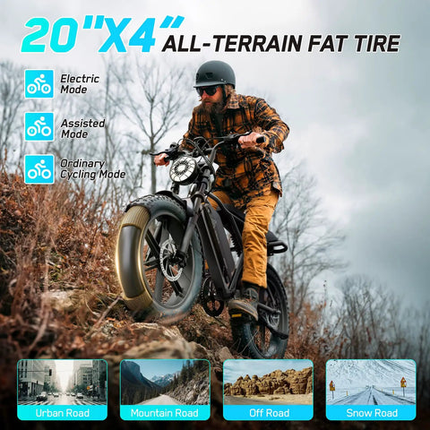 Rider on Beast Of An Adult Electric Bike With 1500W Peak Motor 20 Inch Fat Tire All Terrain E Bike on rocky terrain