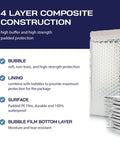 4 layer construction of 100 Pack Insulated Silver Thermal Bubble Mailers 8 By 11 Inch With Waterproof Metallic Foil Exterior