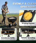 Person using 70 Lb Fertilizer Spreader With 15 Adjustable Drop Rate, Preassembled Walk Behind Seed Spreader, 9 Inch Tires for multi-terrain.